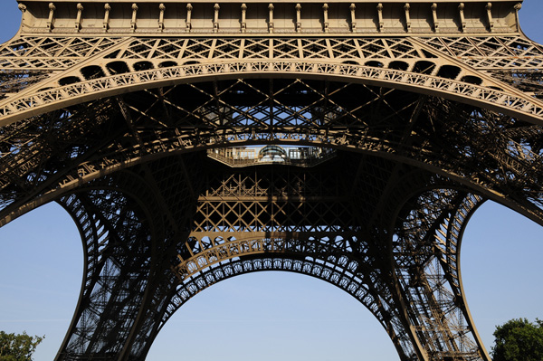 Top 10 tourism cities around the world