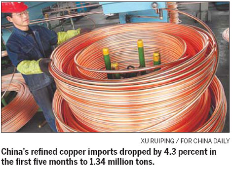 Industrial metals edge up on yuan policy moves