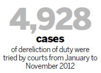 Tougher rules for dereliction of duty