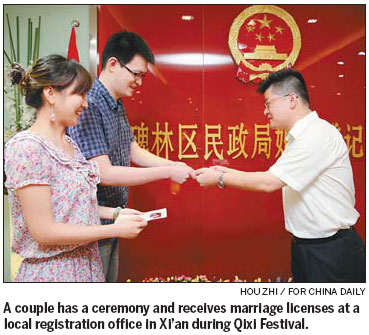 Registry office weddings may become common