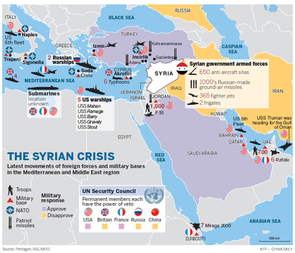 Kerry to sell attack on Syria