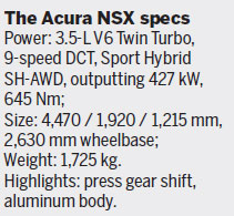 GAC Acura joint venture enhances presence in new energy segment
