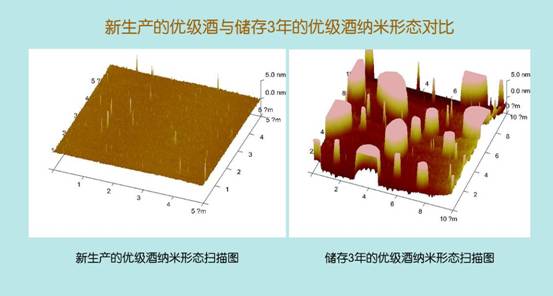 古井貢酒：讓大眾看到中國(guó)白酒之美