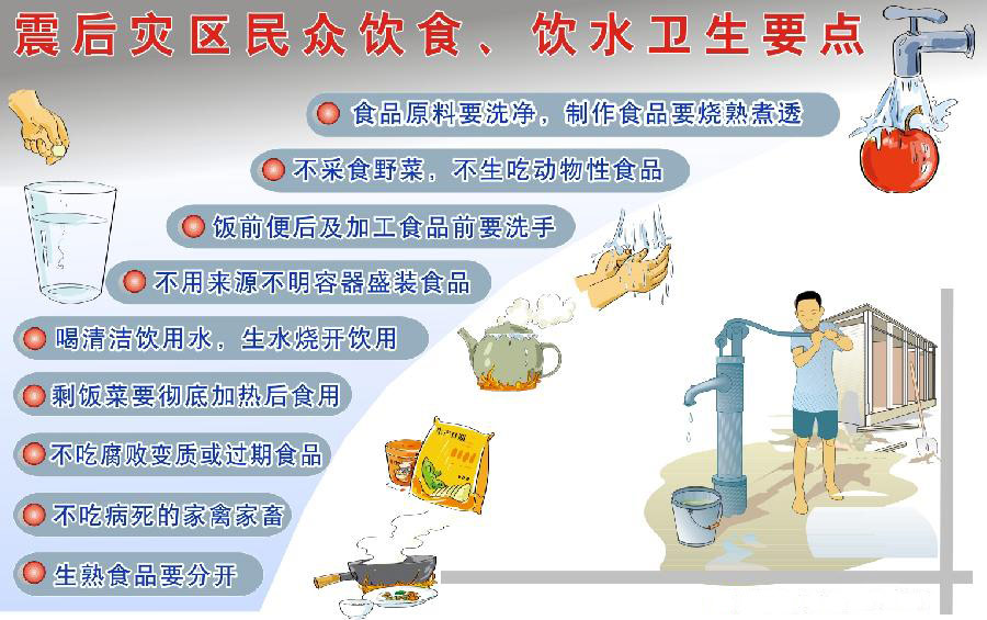 震后災(zāi)區(qū)民眾飲食、飲水衛(wèi)生要點(diǎn)