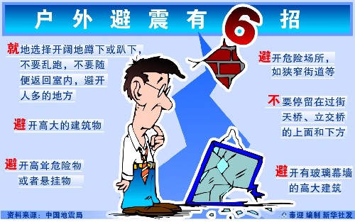防災(zāi)手冊(cè)：謹(jǐn)記防震逃生關(guān)鍵詞