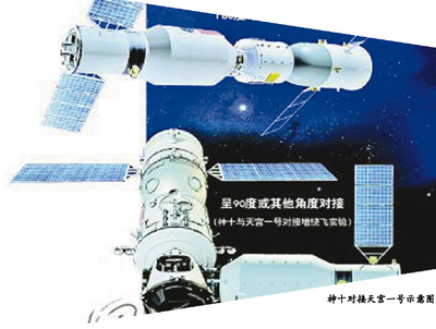 神十整裝待飛天 揭秘神十四大任務(wù)