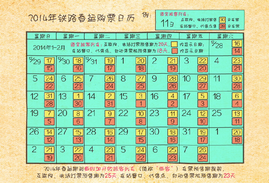 2014年春運售票工作啟動 預(yù)售期與日常相同