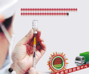 杭州54345人接種甲流疫苗 沒(méi)發(fā)現(xiàn)罕見(jiàn)的不良反應(yīng)