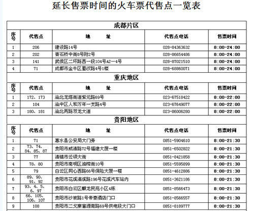 成都:96006電話訂票實行錯峰預訂