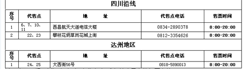 成都:96006電話訂票實行錯峰預訂