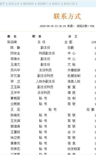 河南商水縣政府辦配28名秘書(shū) 曝光后迅速