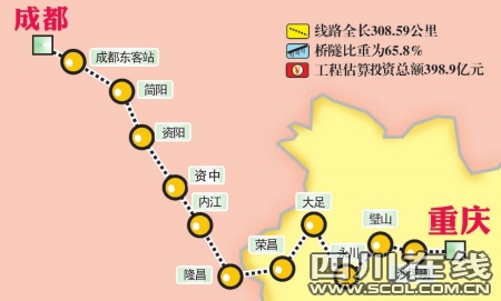 成渝高鐵20日開(kāi)工 建成后成都重慶1小時(shí)直達(dá)