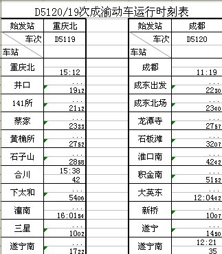 成渝動(dòng)車五一小長(zhǎng)假每日新增票額8172張