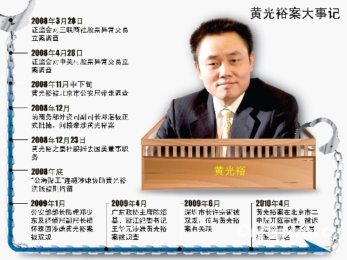 首次對(duì)行賄人課以重刑 黃光裕案或成反腐分水嶺