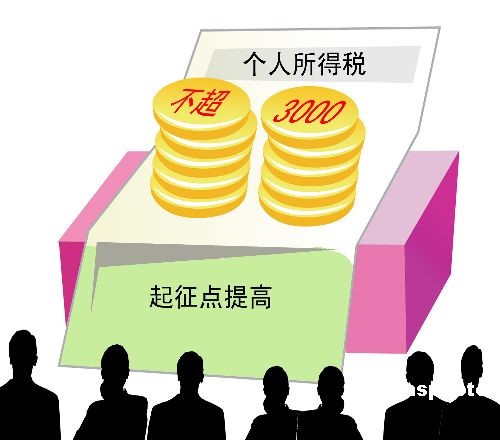 個稅起征點(diǎn)或調(diào)至3000元 最快將在下半年實(shí)施