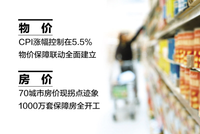 解讀中央經(jīng)濟工作會議民生亮點