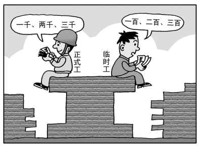 民生調(diào)查：“臨時工”究竟是什么工？