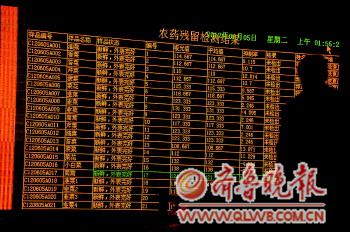 青島建成肉菜追溯體系 和濟(jì)南濰坊數(shù)據(jù)共享