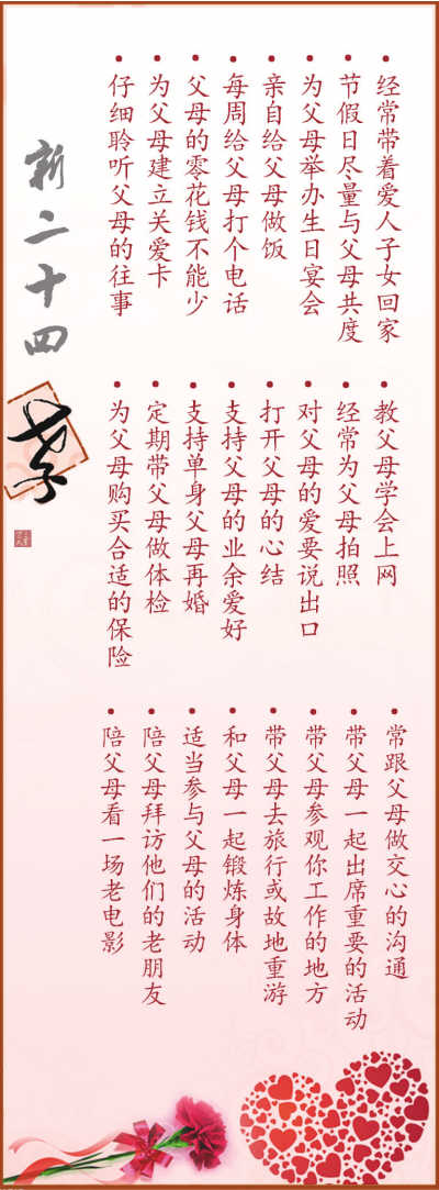 七嘴八舌話“孝”事：你能“孝”仿幾條？圖