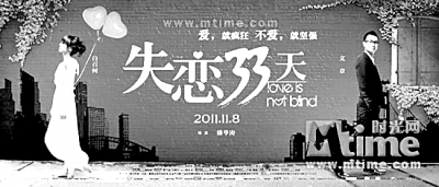 中國(guó)電影：未來(lái)該關(guān)注些什么