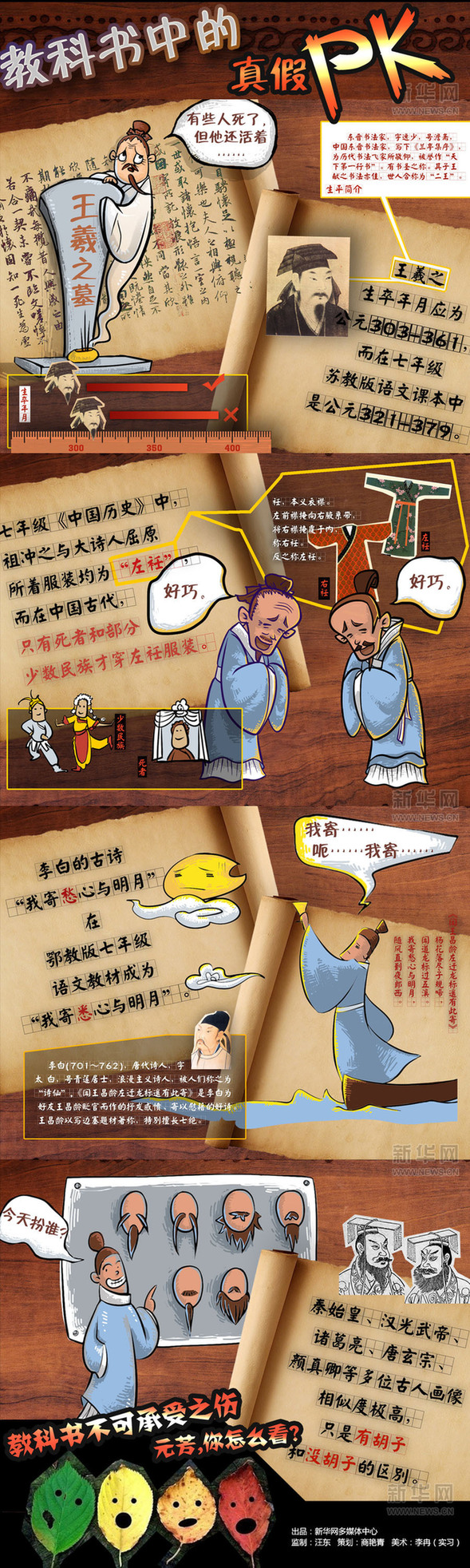 教科書中的真假PK