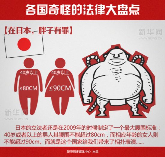 盤(pán)點(diǎn)各國(guó)稀奇古怪的法律