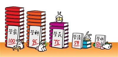 中學生“學霸、學渣”等外號被指影響人際交往