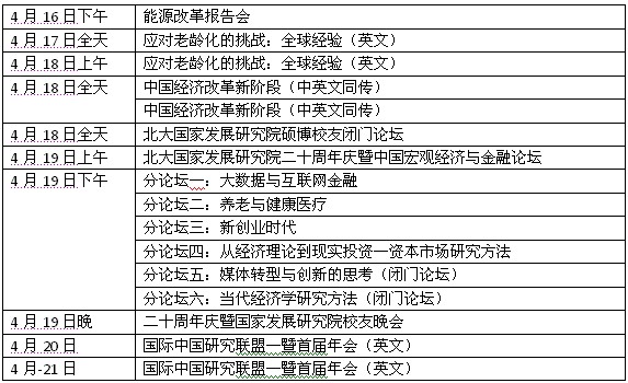 北大國發(fā)院迎來20華誕 系列前沿論壇將密集舉行