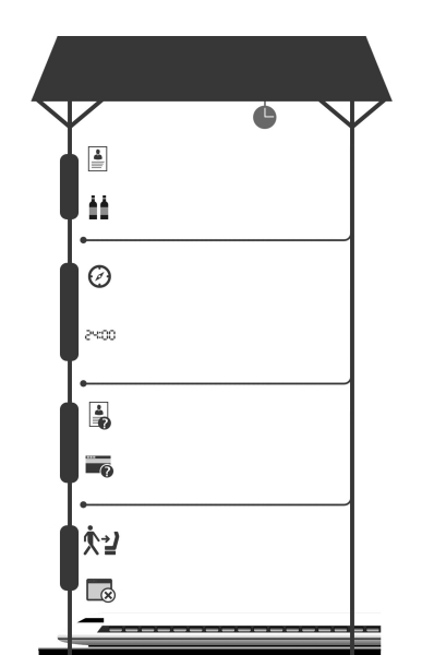 自駕游運(yùn)輸專列海南線春節(jié)最火 截至昨天17時6條線路收車104輛