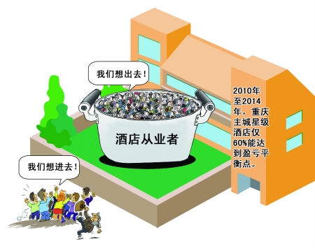 高星酒店現(xiàn)轉(zhuǎn)讓潮 百億資本仍在死磕進場