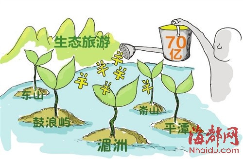 福建加大生態(tài)旅游項(xiàng)目建設(shè) 平潭等5個(gè)島嶼創(chuàng)建生態(tài)島嶼