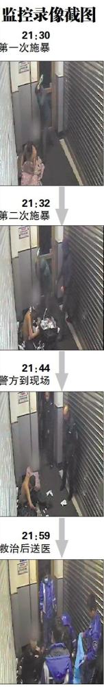 哈爾濱市男子為取樂(lè)毒打流浪漢 全城牽掛受傷流浪哥