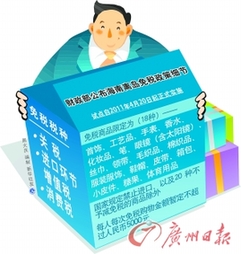 海南離島免稅 店內(nèi)購(gòu)化妝品最實(shí)惠(圖)