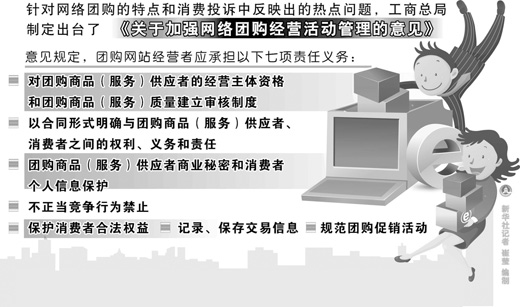 團(tuán)購(gòu)預(yù)付款“過(guò)期不退”，違法！