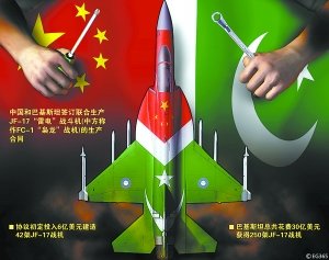 中國武器走向世界 “梟龍”與“猛禽”同臺競技