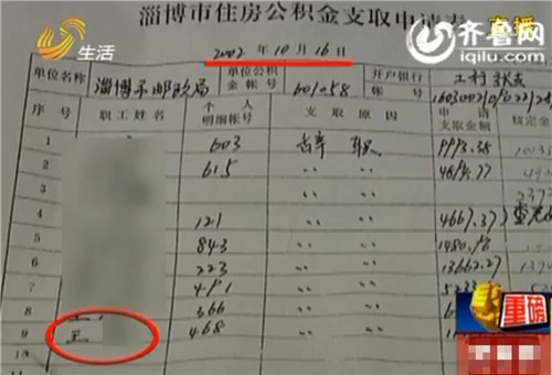 淄博郵電局私自取走員工公積金 專家:應(yīng)返還并賠償