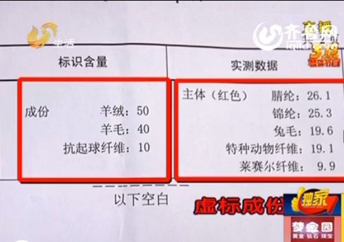 臨沂:年終福利羊毛衫竟有質(zhì)量問題 退貨無門維權(quán)受阻