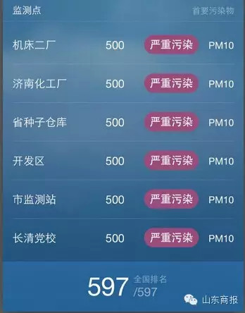 沙塵暴來襲濟南空氣質(zhì)量爆表 PM10達到728