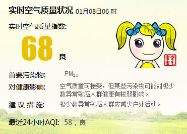 滬PM2.5污染源七成來(lái)自本地 外來(lái)污染影響上升