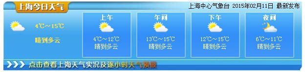 申城揮別“凍感” 周六進(jìn)入回暖模式或升至17℃