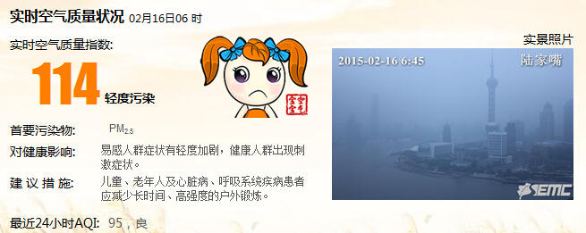 滬昨日最高氣溫19℃ 初二起轉(zhuǎn)降水增多氣溫小降