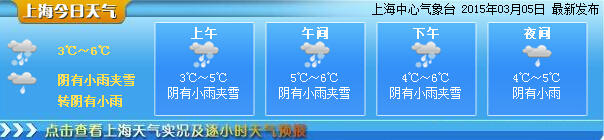 申城雨雪“鬧”元宵 雙休日最高溫或?qū)⑸?0℃