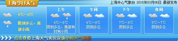 元宵飄“毛毛雪” 周末雨水暫歇氣溫將或超10℃