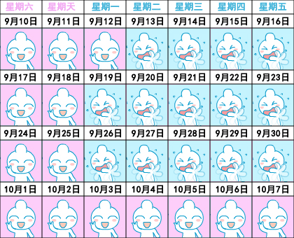 “國慶放假表情圖”走紅網(wǎng)絡(luò)