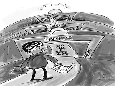 杭州,大學生創(chuàng)業(yè)有底氣