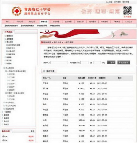 “讓愛(ài)看得見(jiàn)”——青海紅十字會(huì)捐贈(zèng)信息發(fā)布平臺(tái)側(cè)記
