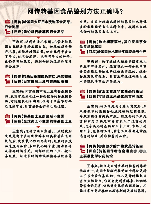 專家辟謠“轉(zhuǎn)基因食品名單” 我國(guó)有哪些轉(zhuǎn)基因作物