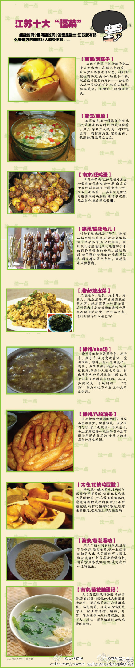 網(wǎng)友評(píng)出江蘇十大“怪菜” 炸蛆、活珠子上榜