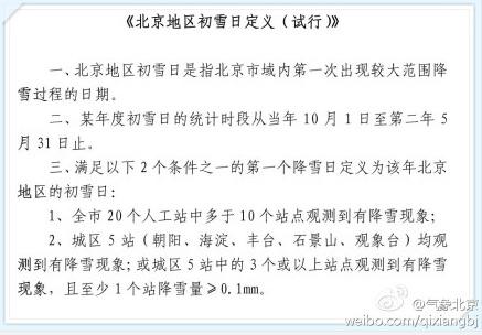 北京大興通州飄落雪花 尚不夠初雪標(biāo)準(zhǔn)(圖)