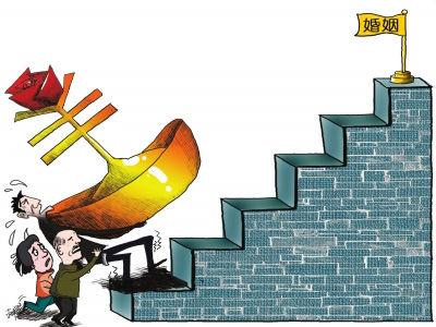 調(diào)研:部分農(nóng)村地區(qū)結(jié)婚花費(fèi)數(shù)十萬 有家庭因婚致貧